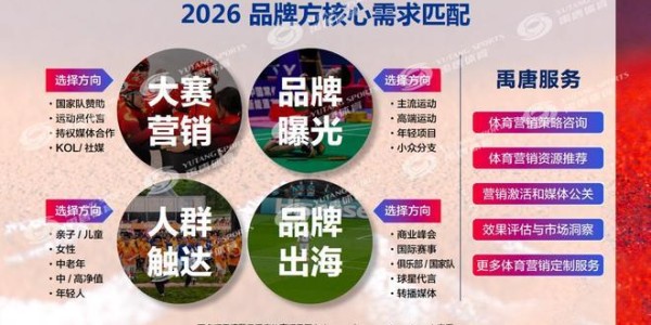蜘蛛直播app下载-禹唐体育举办“2026世界杯营销案例分享与资源推介”直播专场